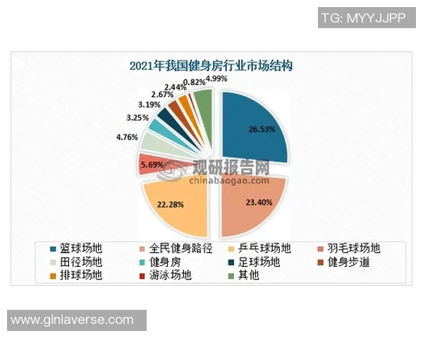 北京篮球队意识表现的数据分析与战术优化研究